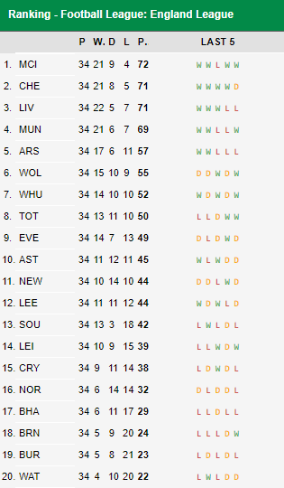 mybet jackpot predictions