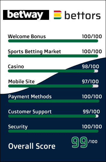 baixar sportingbet