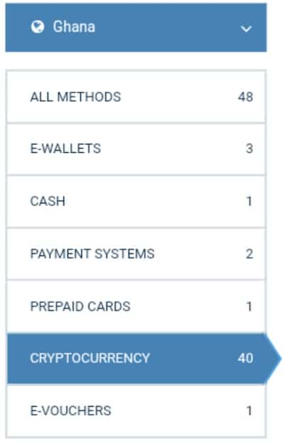 1xBet Crypto payment